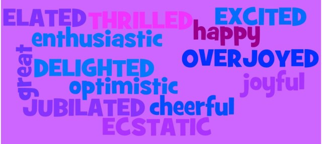 Happiness Wordle